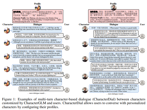 清华发表CharacterGLM，基于大模型的AI角色定制